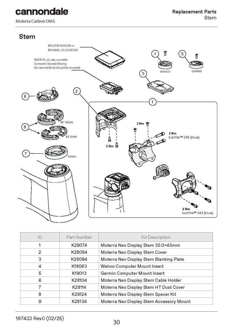 Moterra Carbon Spares 2025+