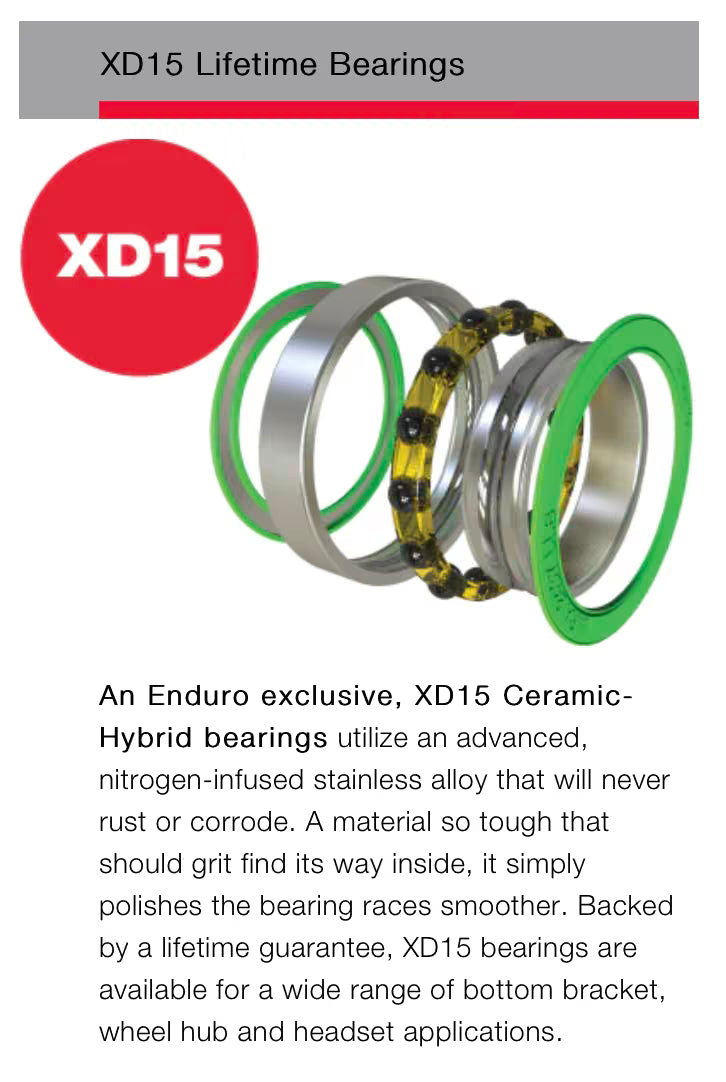 Enduro TorqTite XD-15 Pro PF30 for 24mm