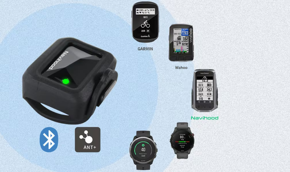 Navihood A1 Speed Sensor