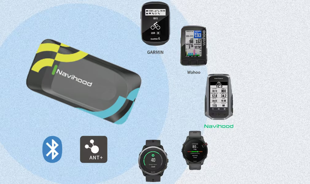 Navihood A3 Heart Rate Monitor Belt