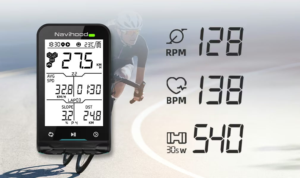 Navihood L3 GPS Bike Computer