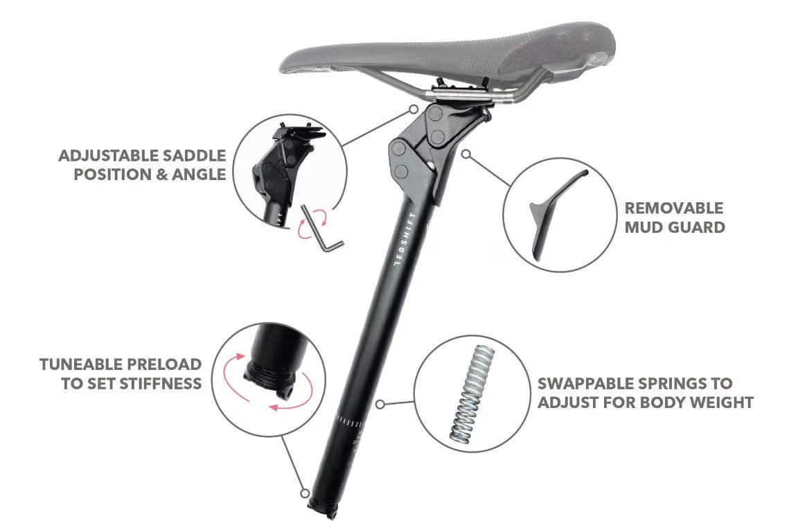 Redshift ShockStop Endurance Suspension Seatpost