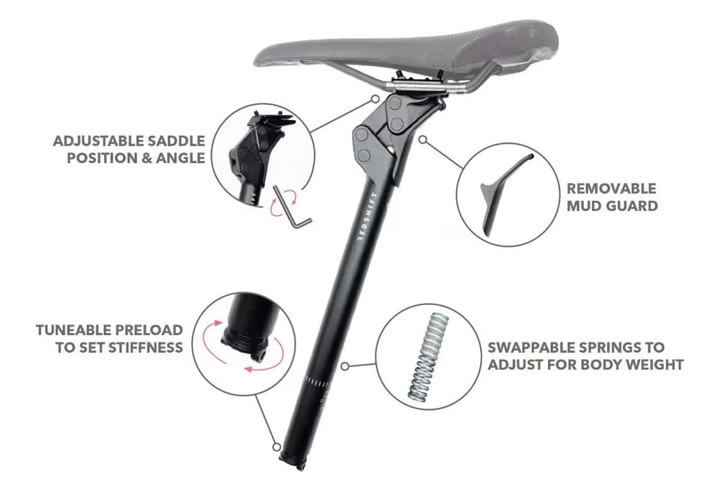 Redshift ShockStop City Suspension Seatpost