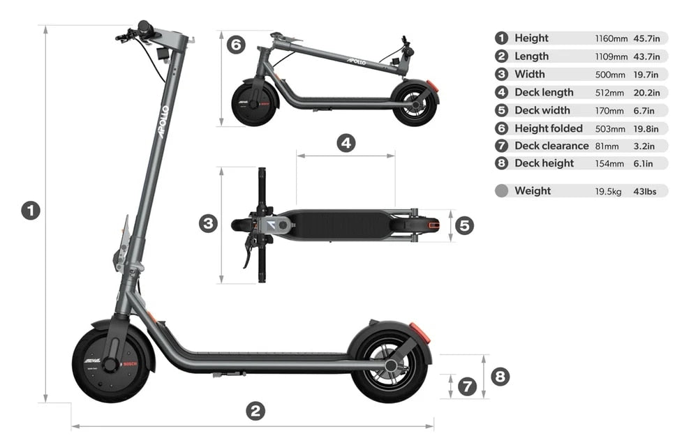 Apollo DASH 48V